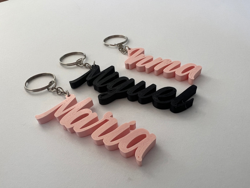 Llaveros Personalizados